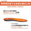 SOFSOLE Athlete Replacement XL Shock Absorption Insole, Unisex, Type, (28.5-30.0cm), 226431,