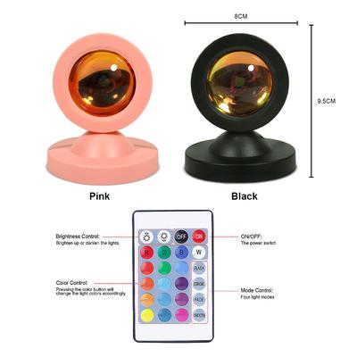 LED-lampor – LED-nattlampor