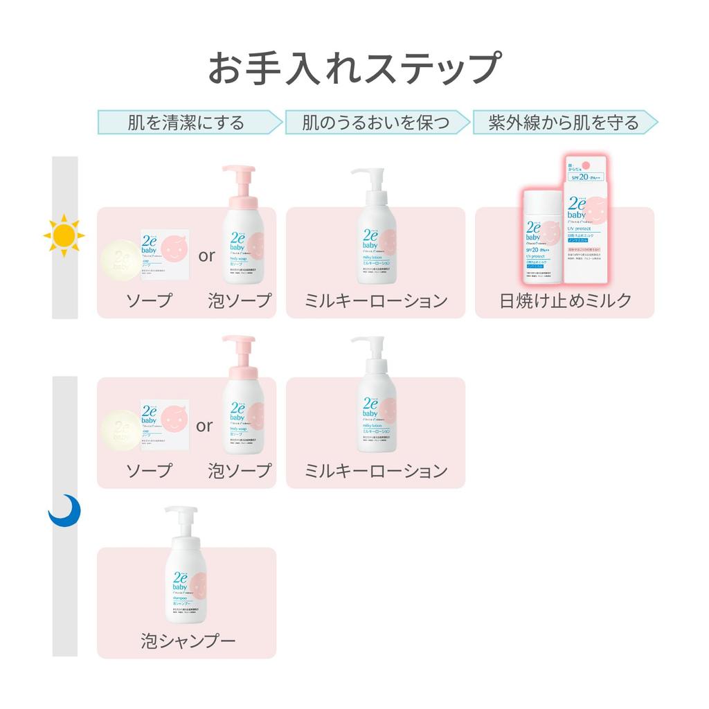 Due 2e Baby Sunscreen Milk 40mL
