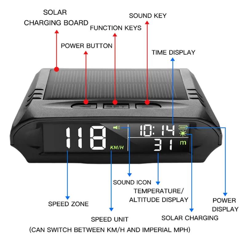 ELING Multi-function Display GPS Speedometer with Fatigue Driving Reminder Overspeed Alarm Time Altitude Solar Charging Boat RV