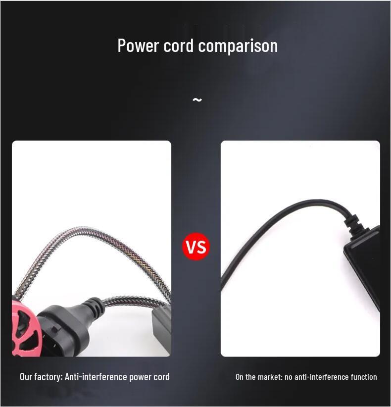 Three-Color Changing LED Headlight for Small Cars, Trucks, and Motorcycles