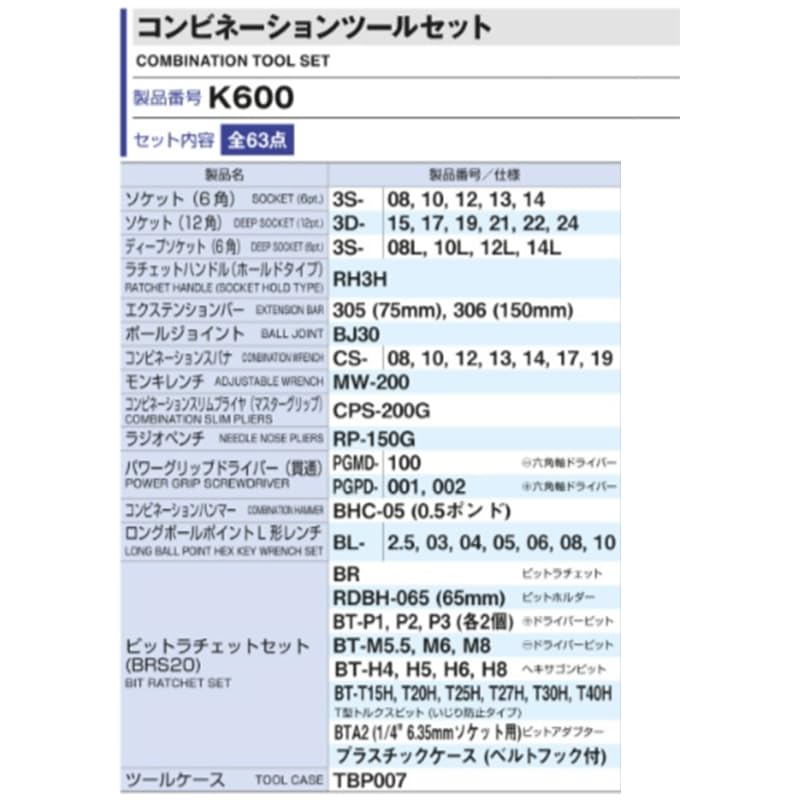 TONE K600 Kombinationswerkzeugsatz Set, 9,5 mm (3/8 ") Antrieb, Rot, 63-teilig