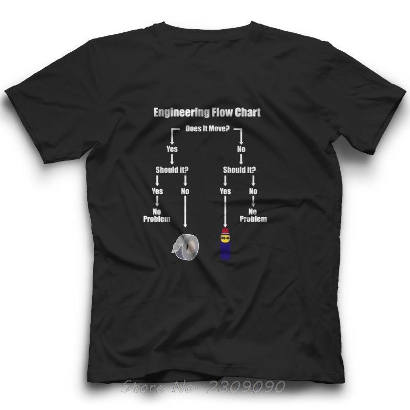 

New Men T-Shirt Summer Style Engineering Flow Chart T-Shirt How To Fix Things Funny New Tee Cotton T-Shirt Men Clothing S разноцветный