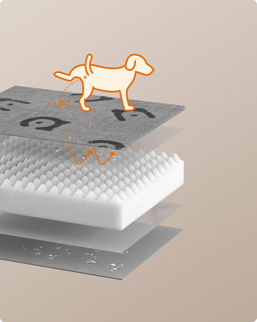 FEANDREA Dog for Small to Medium Dogs and 76 x 51 x 8 cm Bed, Summer, Washable, Fluffy, Non-Slip, Clean, Versatile, Cats, (PGW241G01)