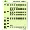 KATO N Gauge E257 Series 5000 Series 9-Car Set 10-1883 Model Train