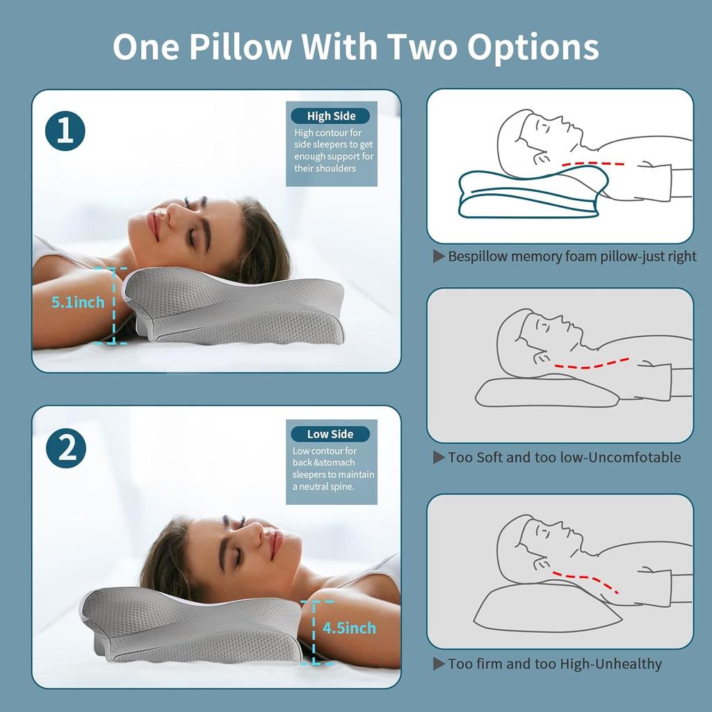 Cervical Pillow Ergonomic Neck Support Pillow Relief Odorless Orthopedic Contour Memory Foam Pillow Bed for Back Stomach Sleeper