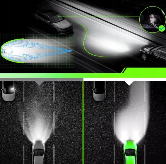 Żarówki H4 Led Canbus 1 Do 1 Bardzo Mocne Białe 12V 100W Homologacja +1000%