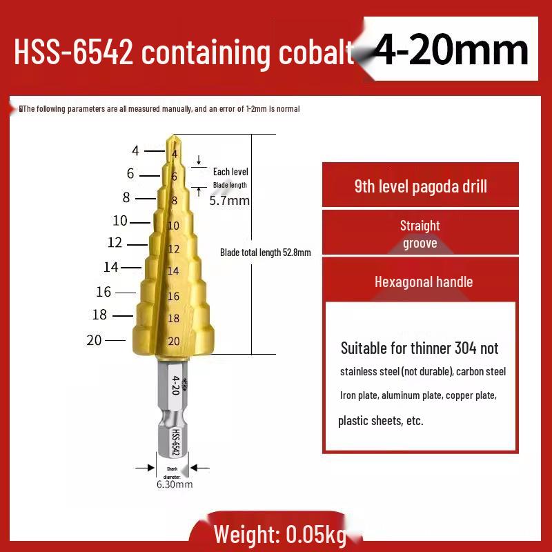 Tiangong Pagoda High-Hardness Universal Step Drill Bit Set for Stainless Steel