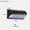Nordic Waterproof LED Wall Lamp for Outdoor & Indoor Use