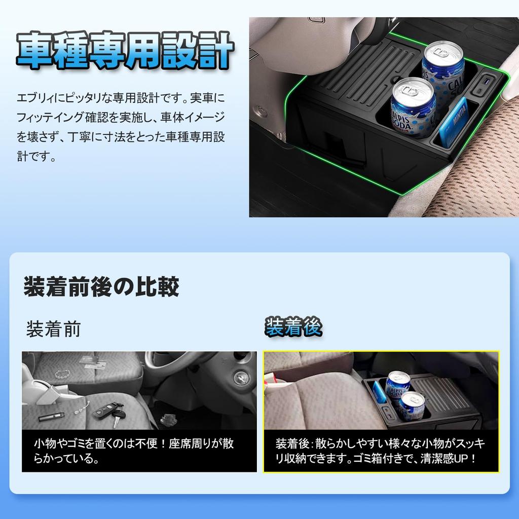 TELLIKA Every Console Box for DA17V and Custom Car Storage Box with Trash Drink Fast USB Cup and Small Item Custom Storage and Easy Installation with