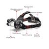 X Led Headlamp, Rechargeable Headlamp