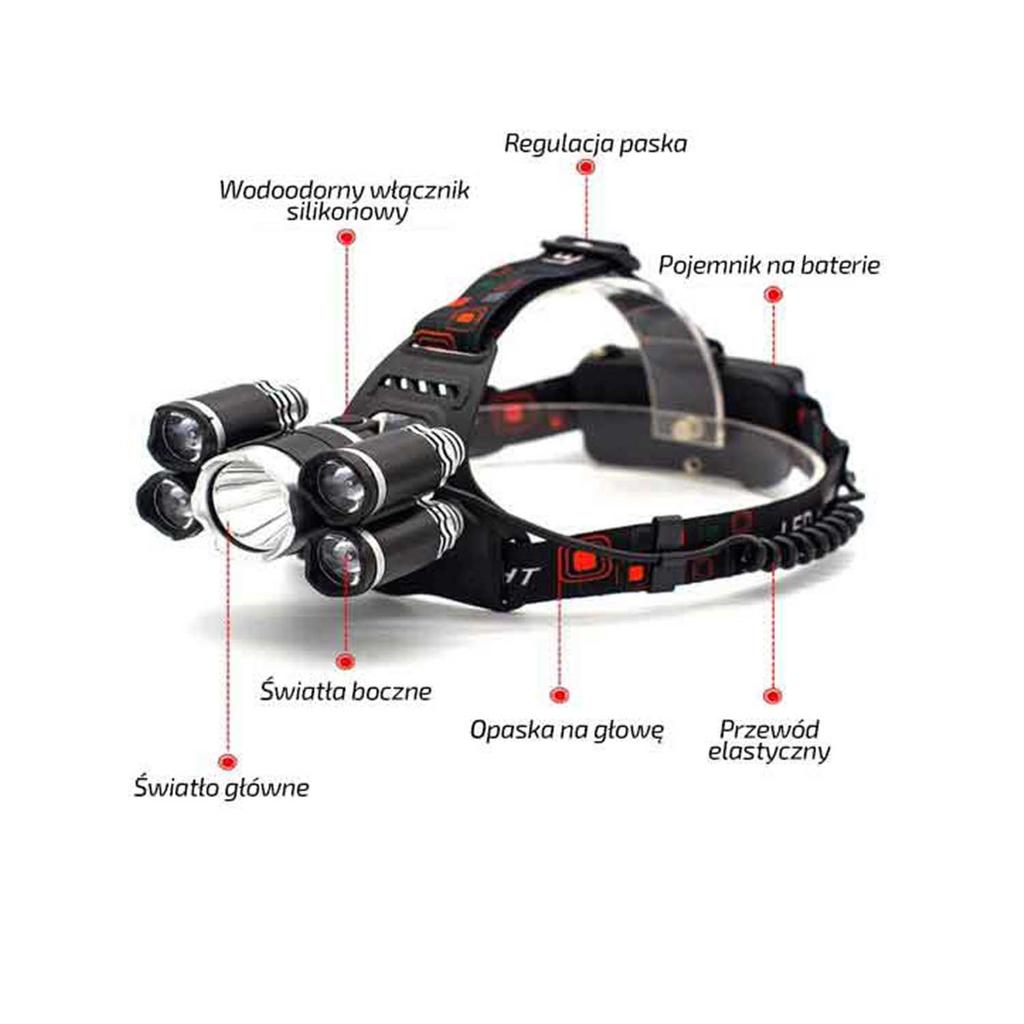 X Led Headlamp, Rechargeable Headlamp