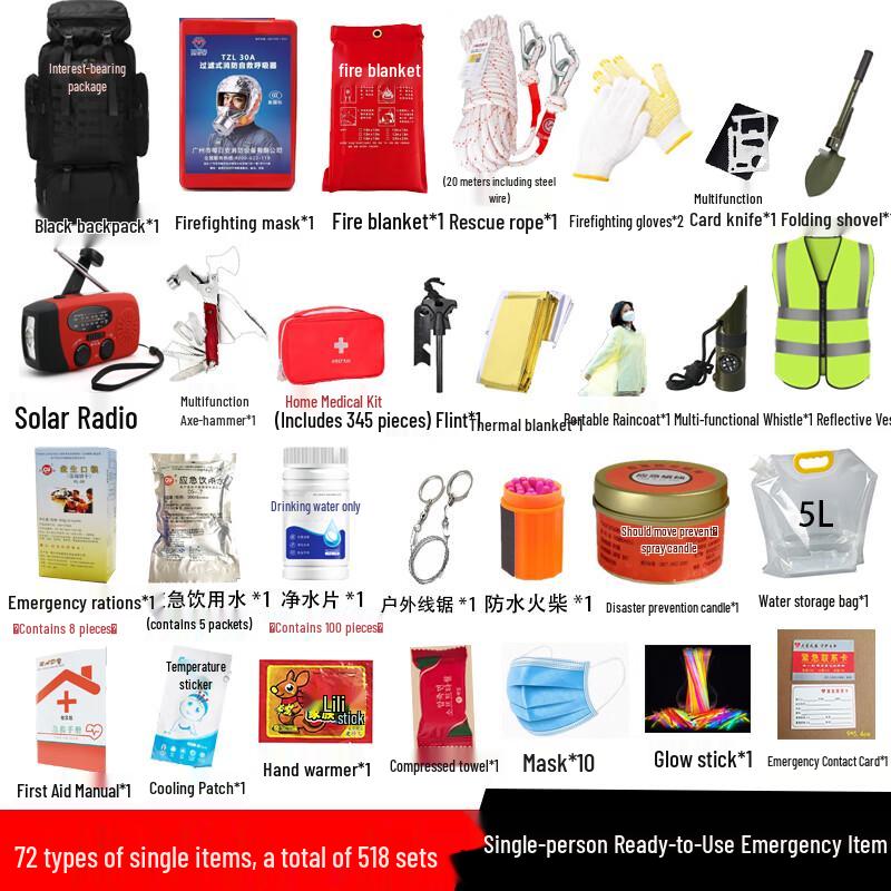Emergency Earthquake Preparedness Kit Single Person