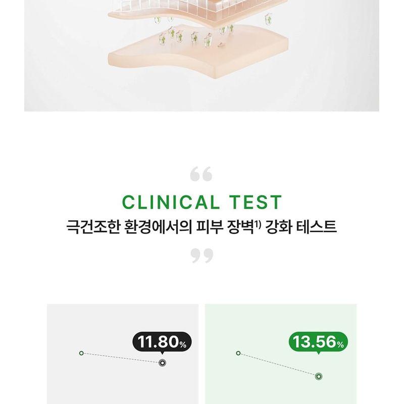 Dr. Bio - ECO Moisturising Lotion Jumbo