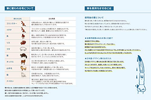Namura LBP 7 issue (japan import) by Namura Dacheng Hall