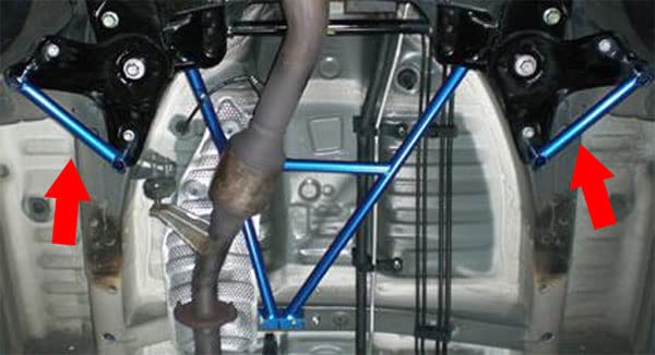 Cusco Power Brace Side for Toyota Estima 813 492 FS (Front Floor)