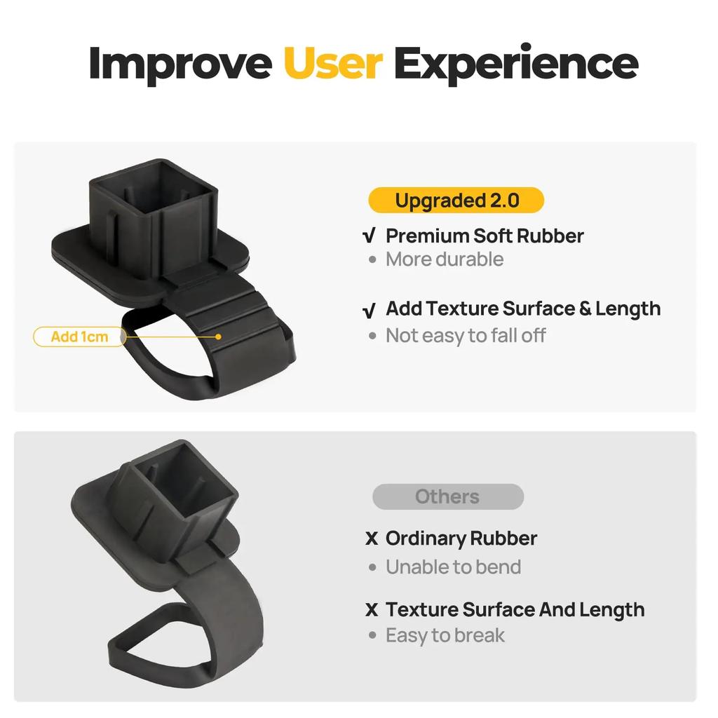 Trailer Hitch Cover 2-Inch Waterproof Towing Hitch Covers Uni-versal Plug Tube Cap Protector Automobile Exterior Csr Accessories
