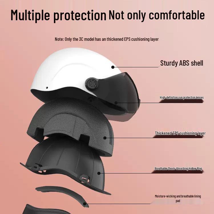 3C Certified Lightweight Electric Bike Half-Helmet with Summer Sun Protection for Men and Women