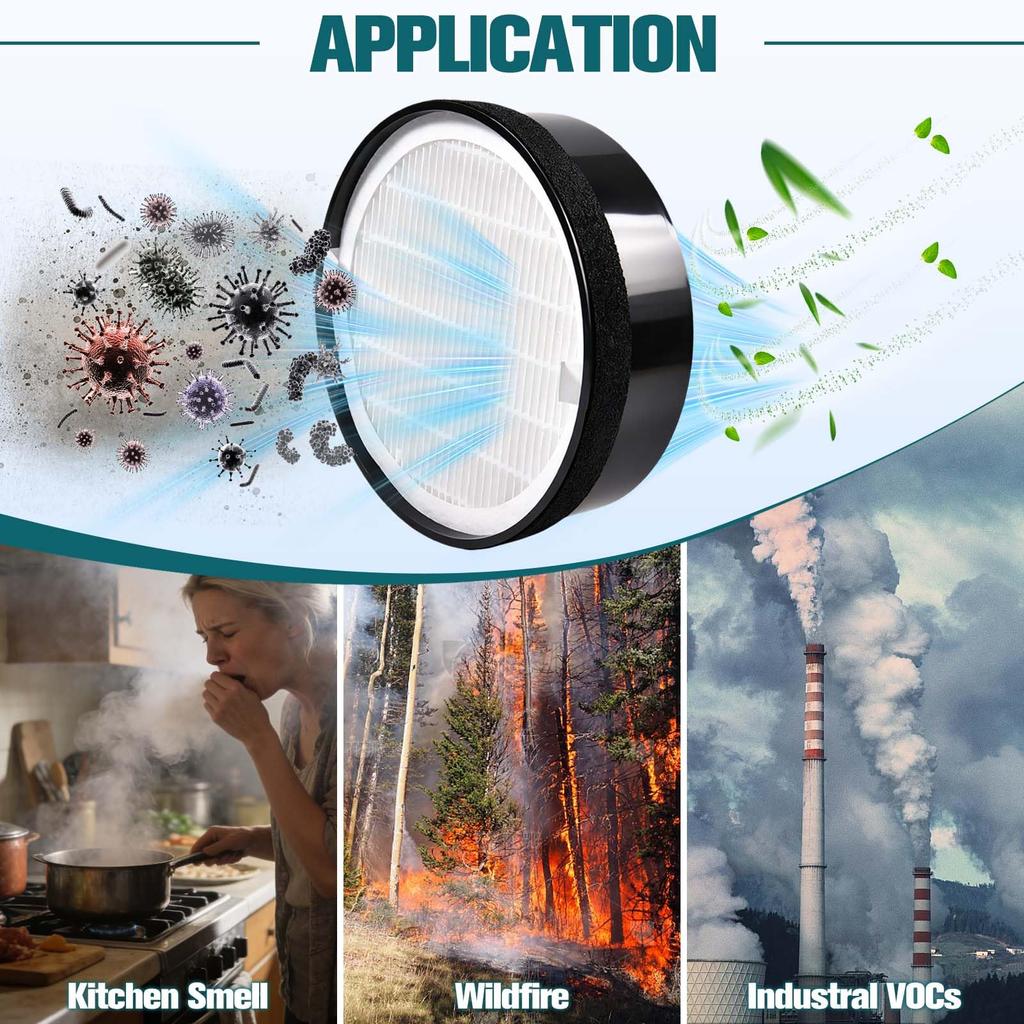 LEONTOOL Air Purifier Filter LV-H132 H13 HEPA Activated Carbon 2-Pack Replacement