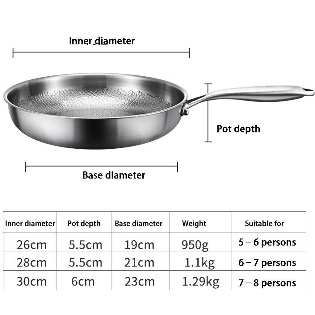 Nicht Plateful Titanpfanne mit Hammermuster Bratenergie-spartopf Beweis Kochgeschirr Einfach zu für Küchenkochen