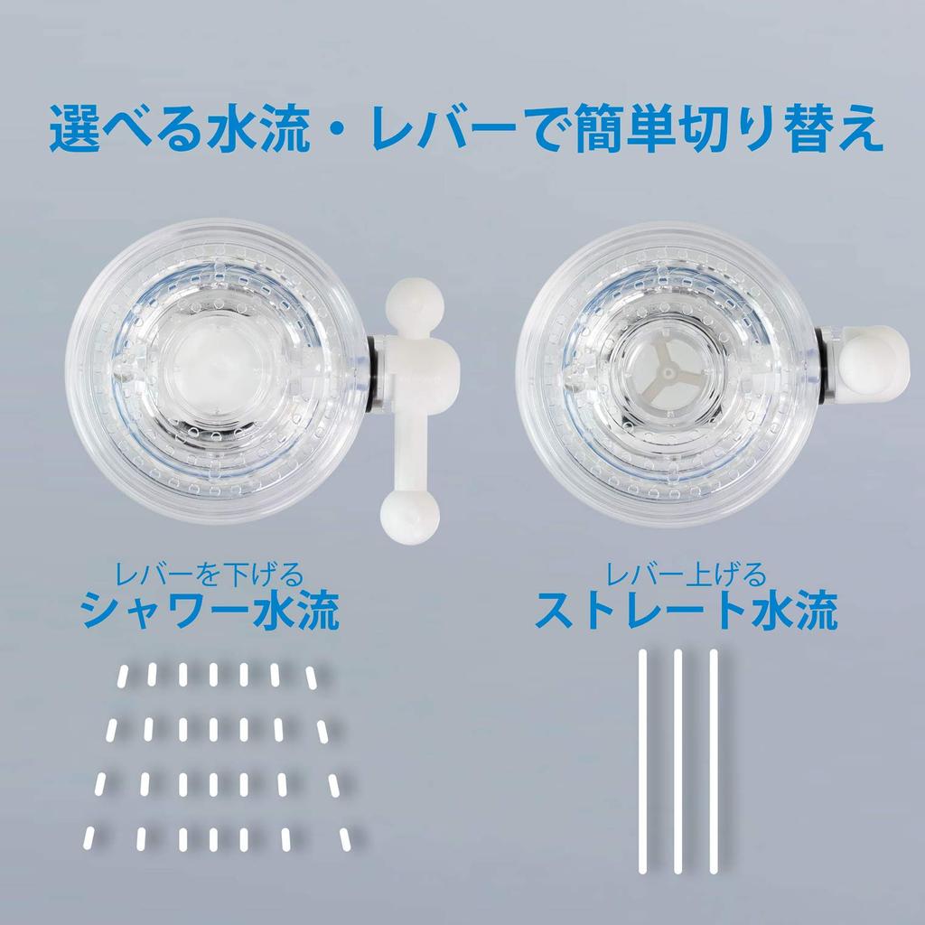 Natahování Kuritac Sprcha Kurita Modrá Šířka 6 x Hloubka x Výška (Kurita) Cca. 4,6 7,4 cm SFN-1569