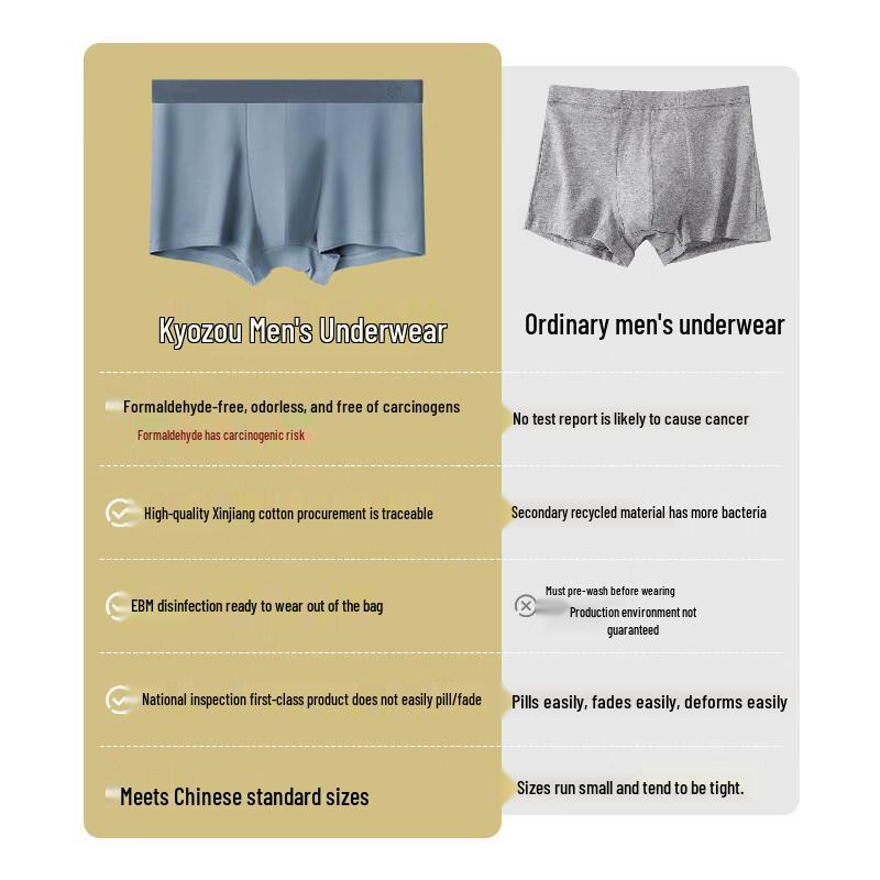 JDLIFE Men's Antibacterial Xinjiang Cotton Boxer Briefs