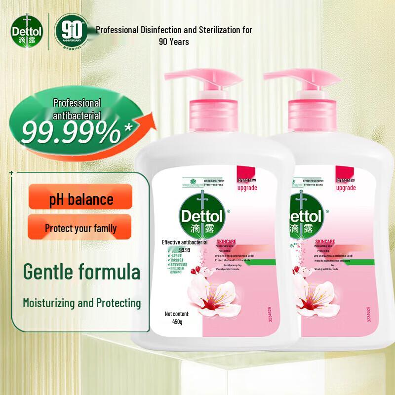 

Dettol Healthy Antibacterial Hand Soap