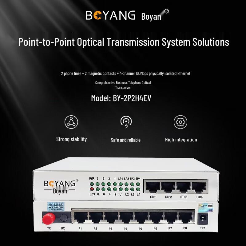 Boyang Integrated Business Telephone Optical Transceiver