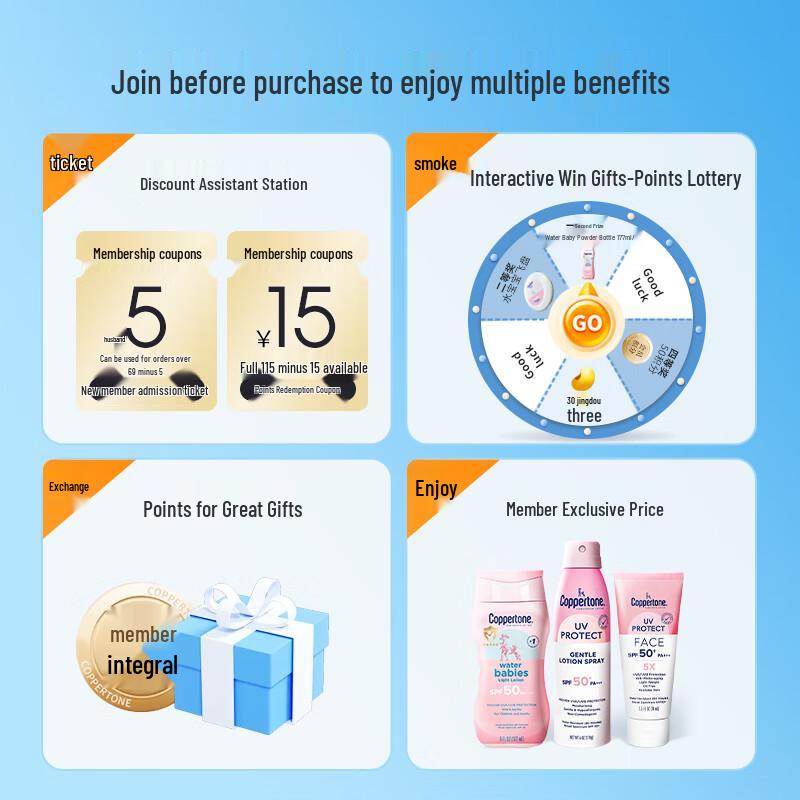 Coppertone Lozione Solare Trasparente e Leggera SPF50 PA++++