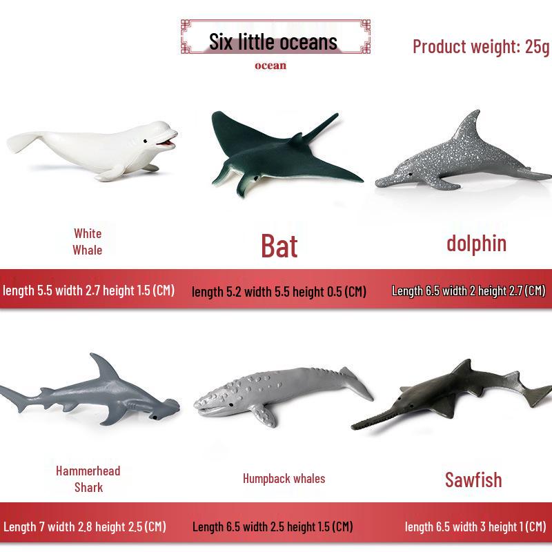Children s Cognitive Reptile Model Set: Iguana, Lizard, Chameleon, Bearded Dragon Toy