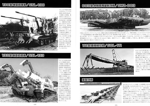 Overview of the Modern People's Liberation Army of China ([Variety])