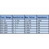 YB5135D DC Voltmeter LCD Three-Wire Digital Voltmeter DC Voltage Meter Blue Backlit Half-sealed Volt Panel Meter Voltmetro Gauge