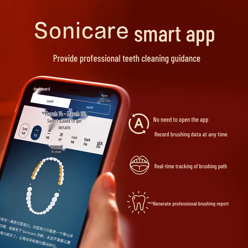 Philips Sonicare DiamondClean Smart AI Electric Toothbrush