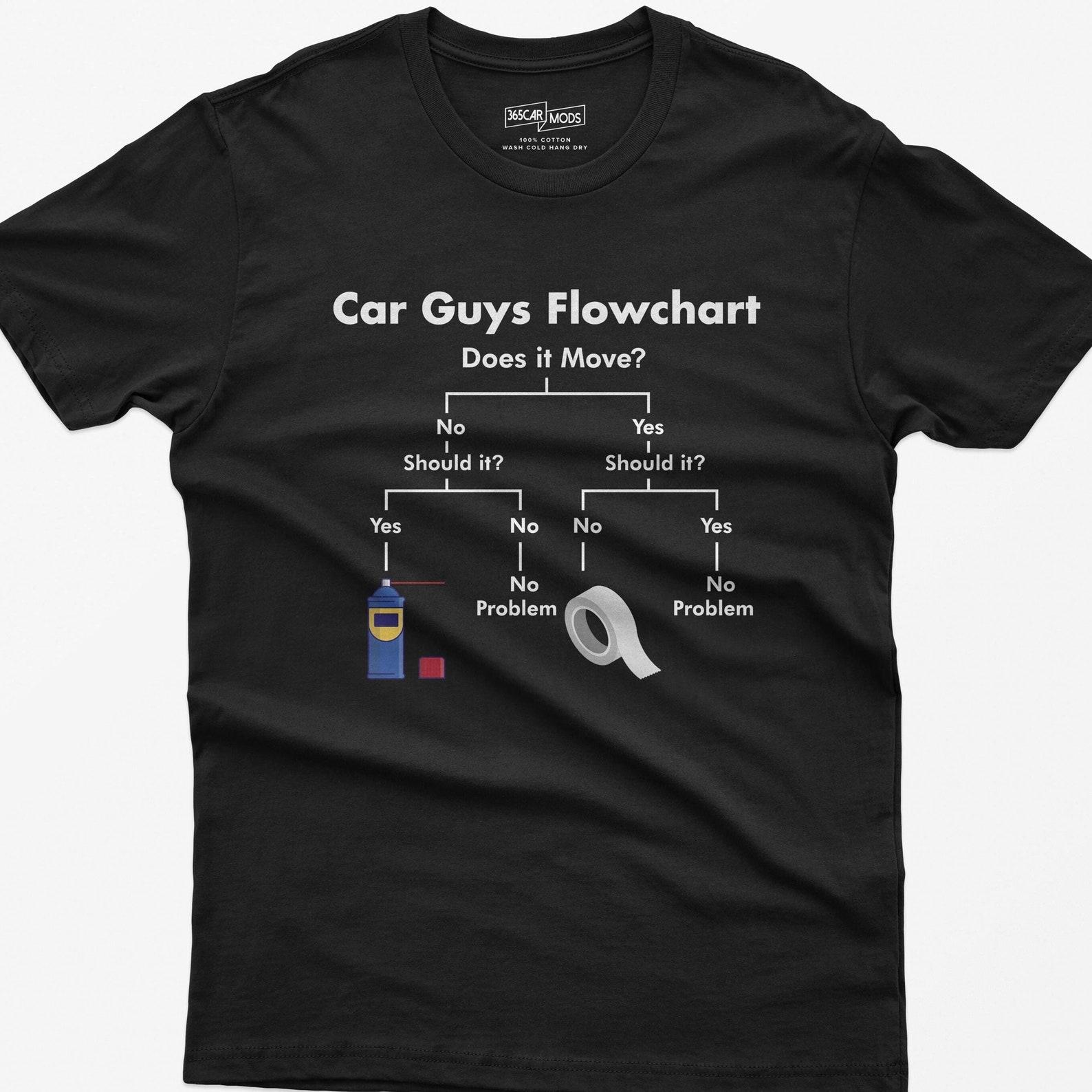 Car Guys Flowchart T-Shirt: Funny Car Enthusiast Tee, Mechanic Gift 3XL
