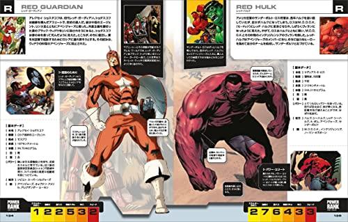 Marvel Avengers Charakter-Enzyklopädie