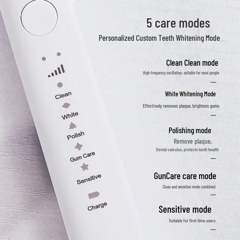 MINEJONI A7 Sonic Electric Toothbrush CN plug (adapter included)