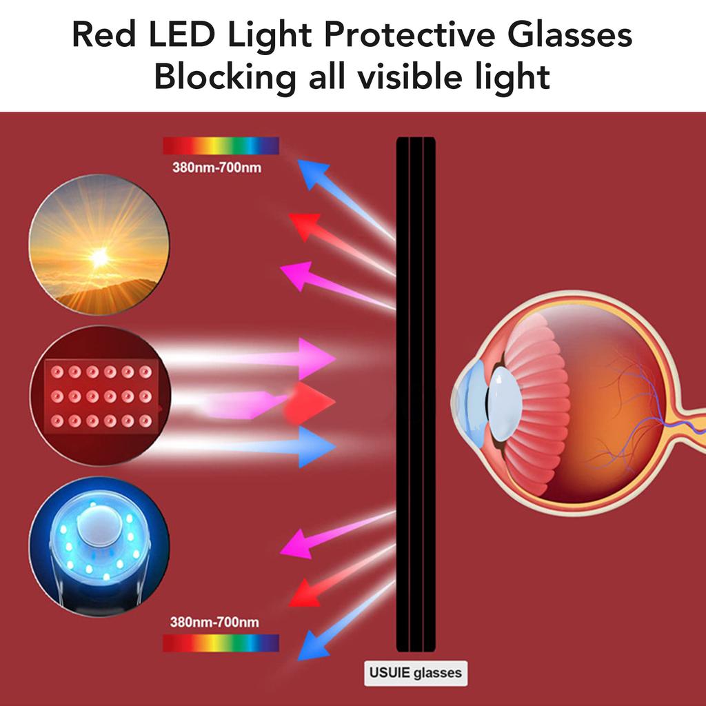 Red LED Light Protective Glasses Eyes Protection for Tanning Goggles UV Blocking IPL Laser Safety Glasses