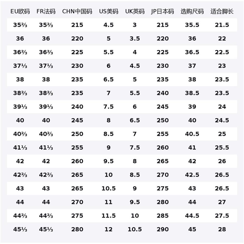 adidas Puremotion Adapt 2.0