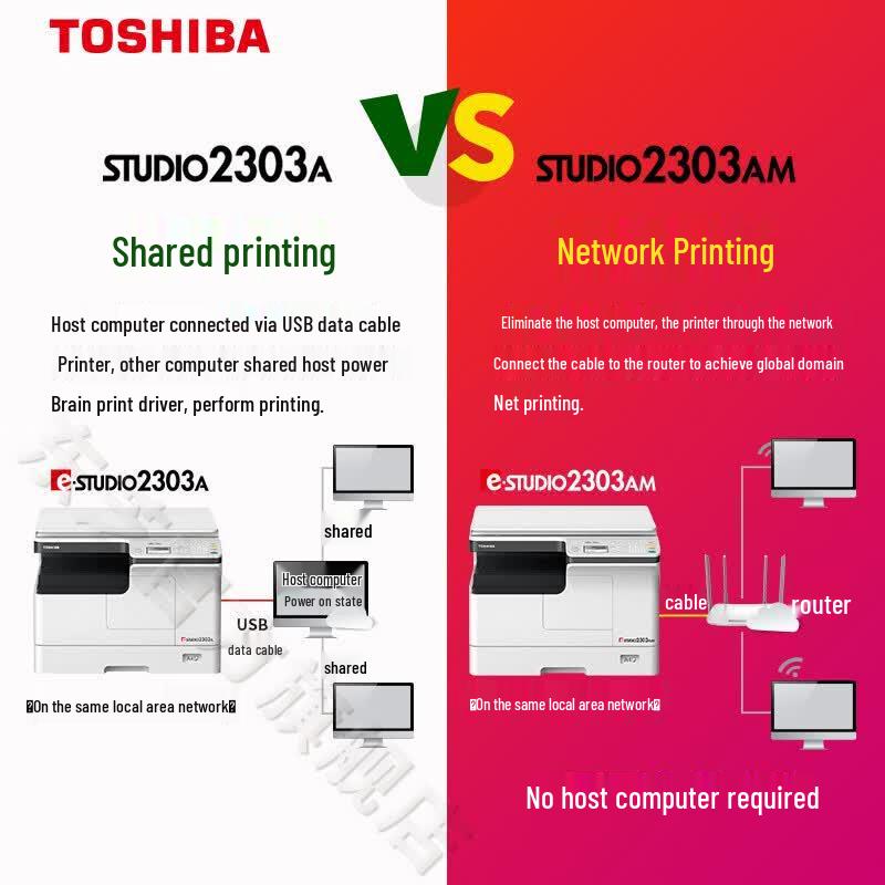 Toshiba DP-2303A Multifunction Black and White Laser Printer CN plug (adapter included)