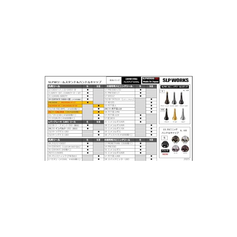 SLPWORKS SLPW Spinning Reel Stand SII Gold