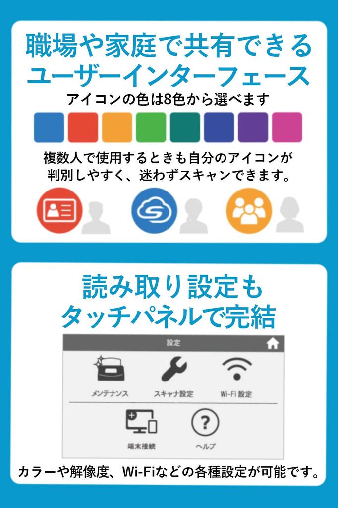 Scaner de documente Fujitsu PFU ScanSnap iX1500 inch touch (Citire față-verso/ADF/panou 4.3/compatibil Wi-Fi)