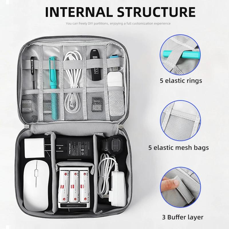 Car Styling Digital Storage Bag Oxford Cloth Cable Tools Travel Purse for BMW E46 E60 E39 F25 F35 F20 X1 X2 X3 X4 X5 X6 X7