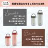 The-peacock Vacuum Bottle Industry (The-peacock) Clear Bottle, 480ml, Smoke, Lightweight, Shaker Bottle, PPA-50 XH