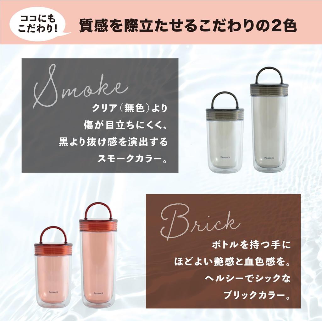 The-peacock Vacuum Bottle Industry (The-peacock) Clear Bottle, 480ml, Smoke, Lightweight, Shaker Bottle, PPA-50 XH