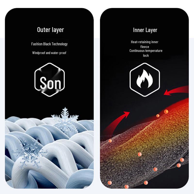 EASTERN CAMEL Unisex 3-in-1 Outdoor Windproof Warm Jacket