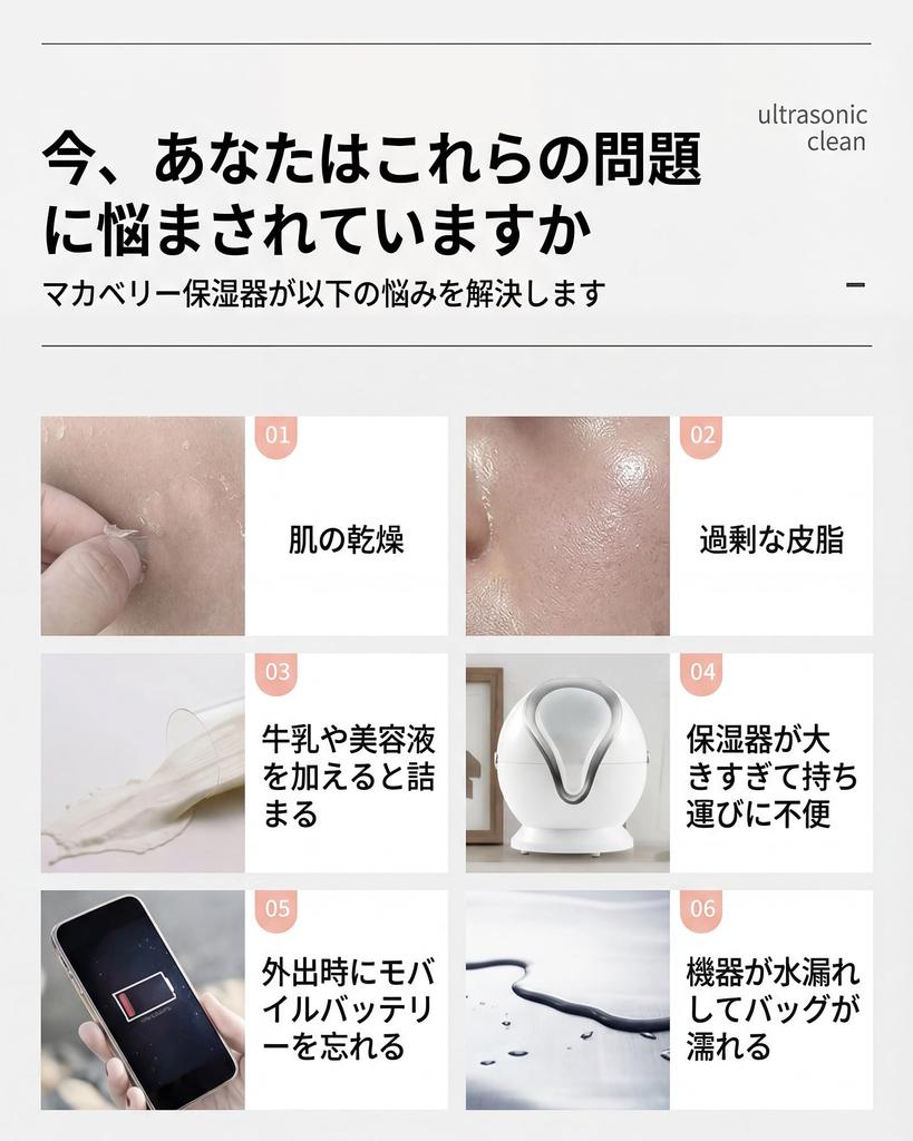 Facial Steamer, Handheld Mist, 38ml Large Capacity Tank, Skincare, Pore Care, Moisturizing, Dryness Prevention, Compact, Beautiful Skin, USB Charging,