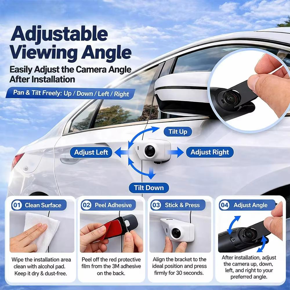 Car Waterproof Blind Spot Side View Camera Right Dual Lens 2 in 1 AHD 1080P 4Pin