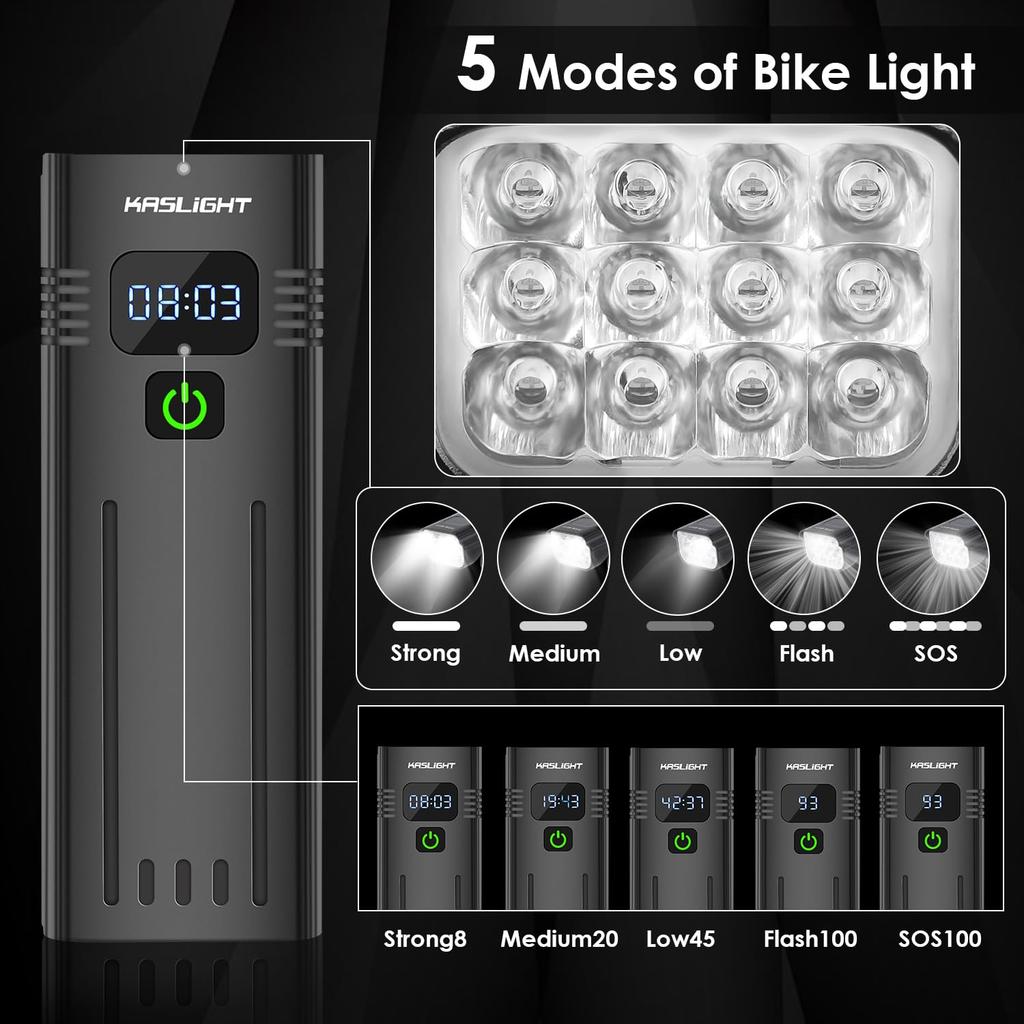 KASLIGHT Bicycle USB 5 Front Rear Handlebar Motorcycle Headlight and Taillight Combination 12-Pack Lights, 10,000 Lumens, Type-C Rechargeable, Modes,