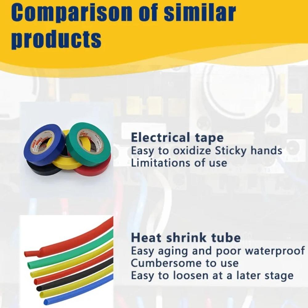 50/30ml Flytande Isoleringstejp Reparation Gummi Elektrisk Ledning Kabel Beläggning Fixa Linje Lim Bred Räckvidd Flytande Isolationspasta