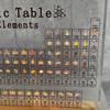 Acrylic Periodic Table Figurines Mendeleev Printing Element Periodic Table Desk Decor Chemistry Display House Accessories Gift